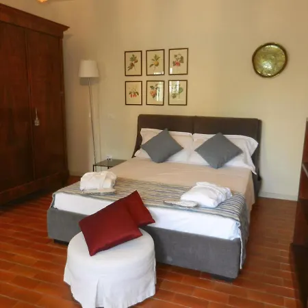 Bed & Breakfast Dependance Del Brenta *